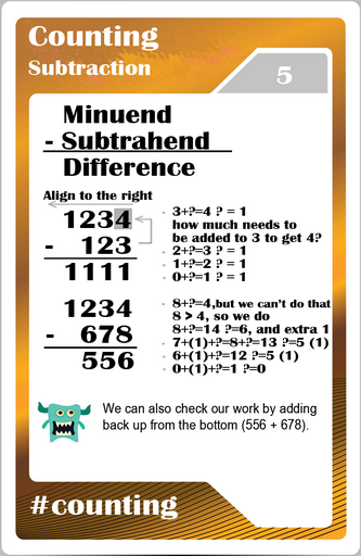  Math studycards for elementary students - Counting - Subtraction