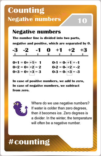  Math studycards for elementary students - Counting - Negative numbers