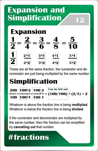  Math studycards for elementary students - Counting - Fractions 2