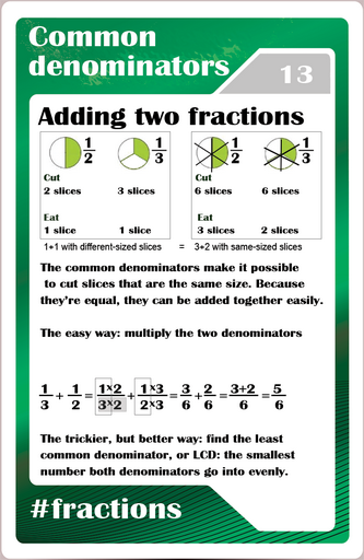  Math studycards for elementary students - Counting - Fractions 3