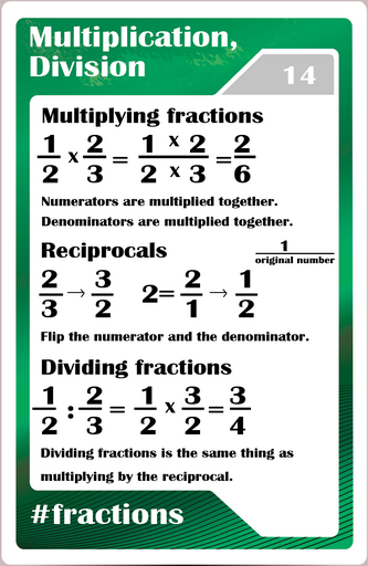  Math studycards for elementary students - Counting - Fractions 4