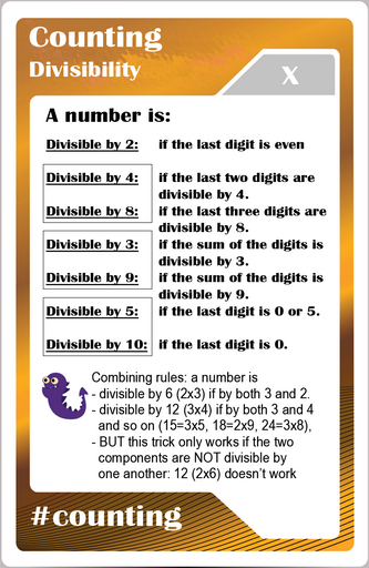  Math studycards for elementary students - Counting - Divisibility