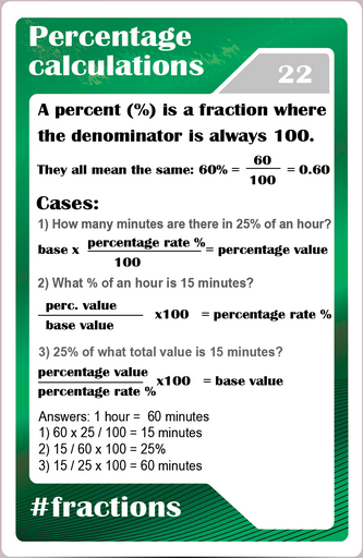  Math studycards for elementary students - Counting - Percentage