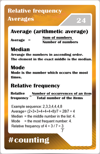  Math studycards for elementary students - Counting - Averages