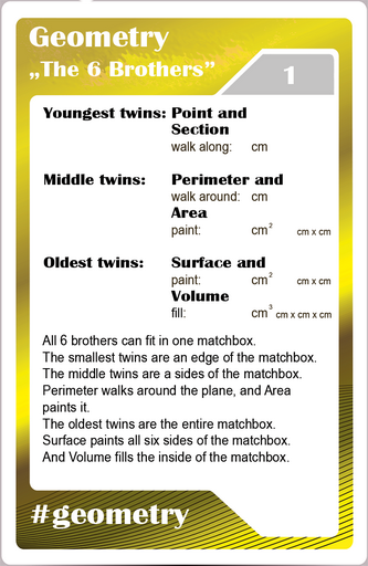  Math studycards for elementary students - Geometry - 6 brothers