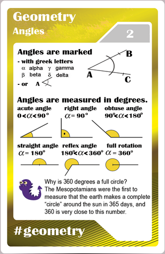  Math studycards for elementary students - Geometry - Angles