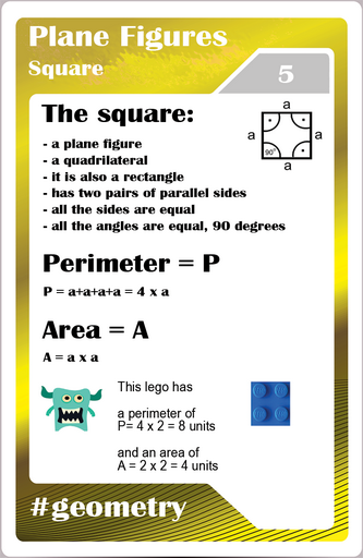  Math studycards for elementary students - Geometry - Square