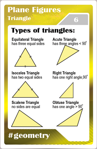  Math studycards for elementary students - Geometry - Triangle