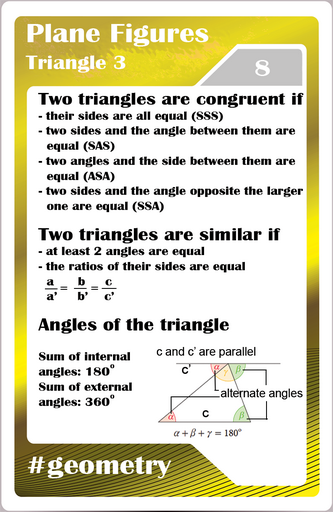  Math studycards for elementary students - Geometry - Triangle 3