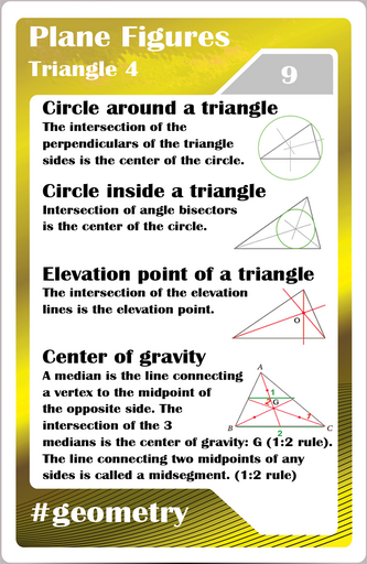  Math studycards for elementary students - Geometry - Triangle 4