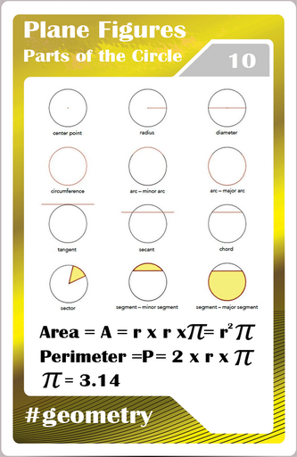  Math studycards for elementary students - Geometry - Circle