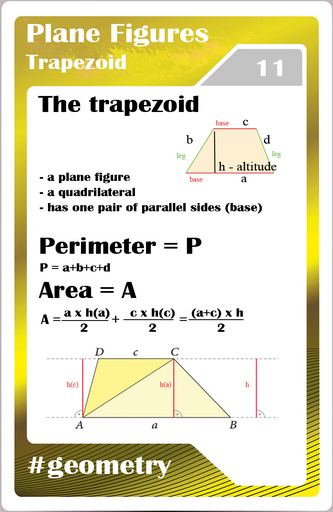  Math studycards for elementary students - Geometry - Trapezoid