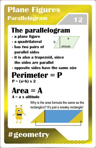  Math studycards for elementary students - Geometry - Parallelogram