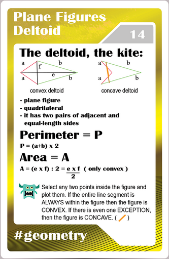  Math studycards for elementary students - Geometry - Kite