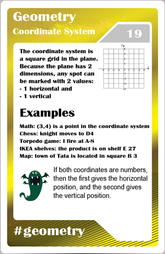  Math studycards for elementary students - Geometry - Coordinates