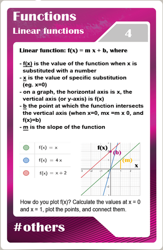  Math studycards for elementary students - Others - Linear function