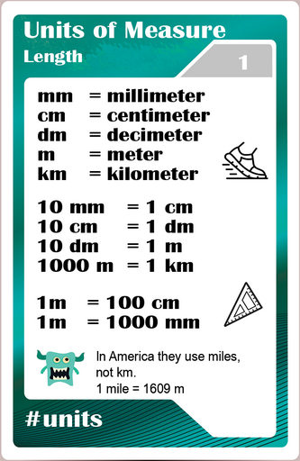  Math studycards for elementary students - Units - Length