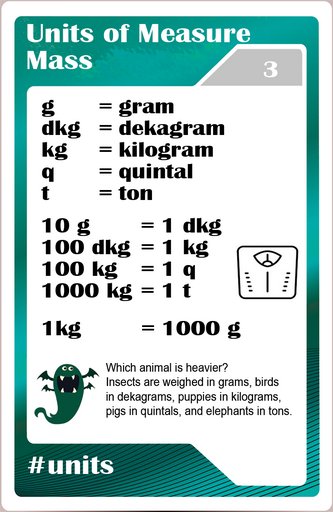  Math studycards for elementary students - Units - Mass